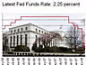 Fed cuts key interest rates by 3/4 point